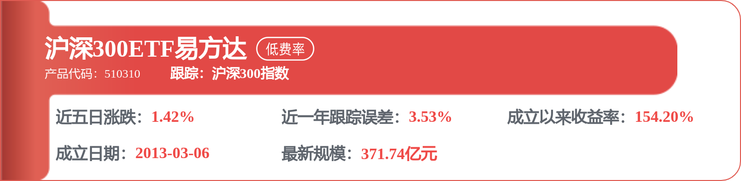 興業銀行招標結果：興業銀行金融科技產業園室內裝修工程（設計）（重新招標）（評定分離）