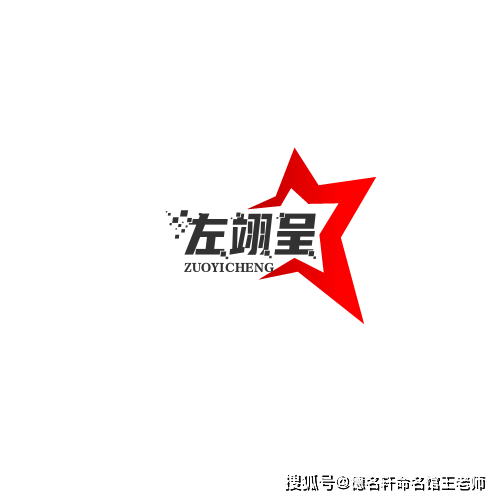 原創寶寶起名案例 左翊呈：翊贊天工，呈祥獻瑞
