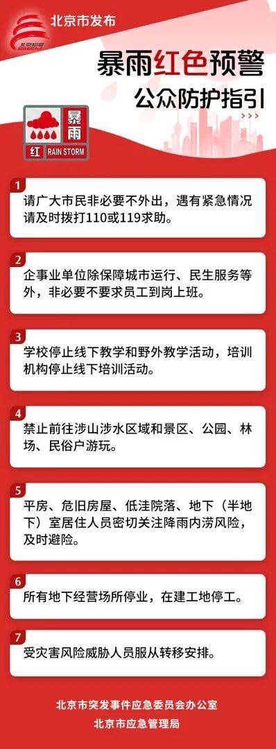 進入汛期，如何快速讀懂天氣預警？