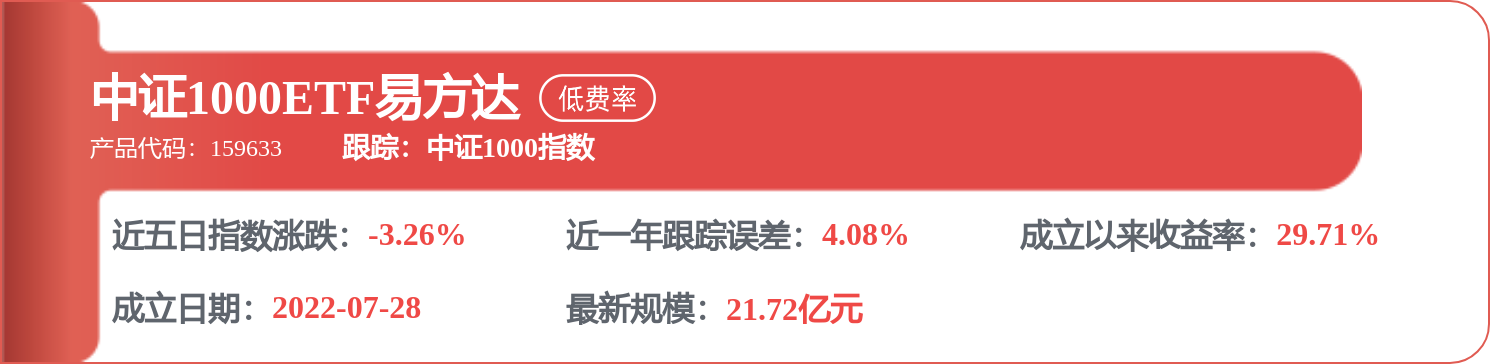 興業銀行招標結果：興業銀行金融科技產業園室內裝修工程（設計）（重新招標）（評定分離）