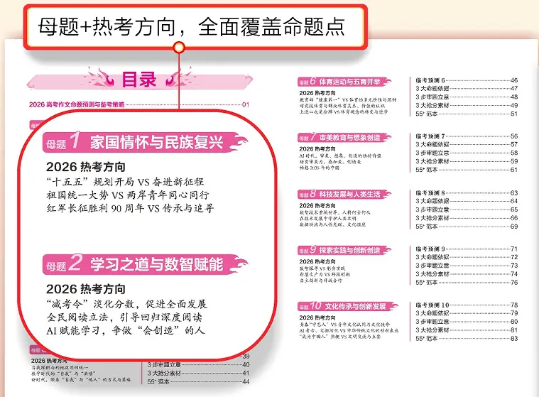 2026高考作文高頻思辨主題押題與通用素材彙總