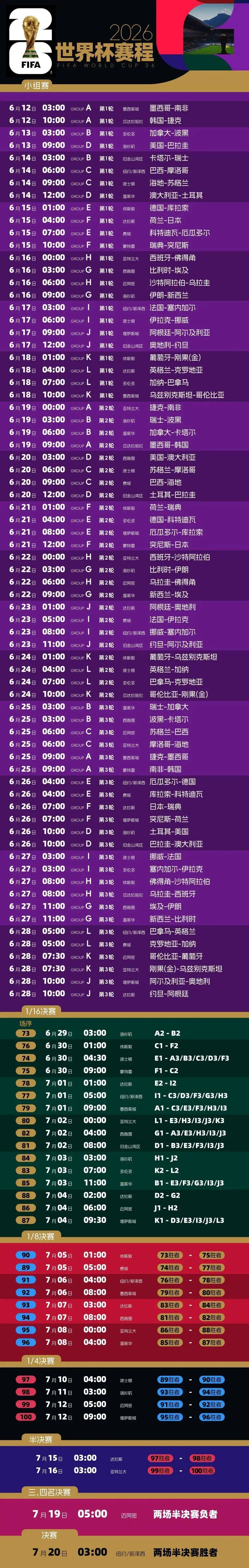 世界盃觀賽指南出爐，趕緊收藏