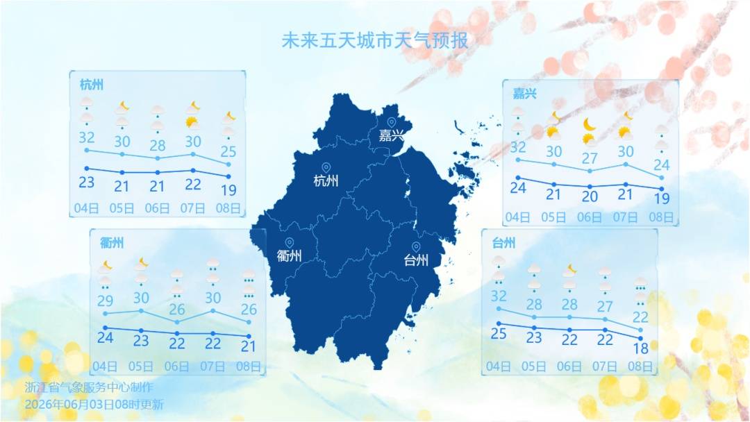暴雨、大暴雨，10級雷雨大風！浙江人今夜關好門窗
