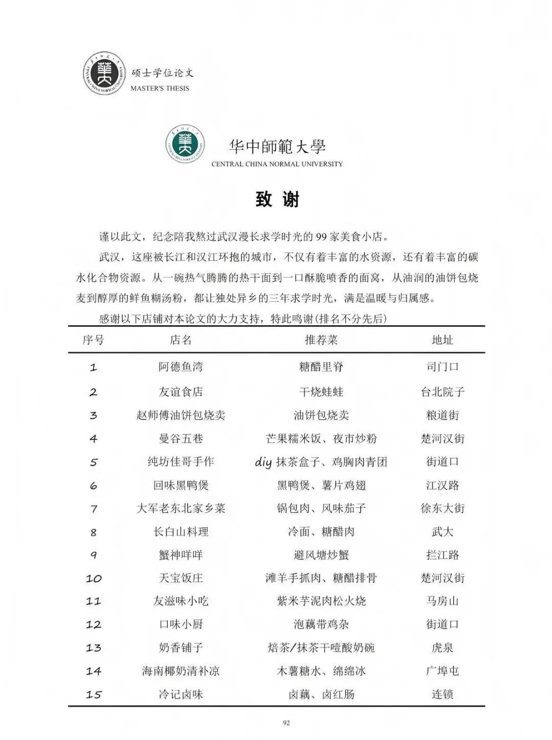 下載量激增！武漢研究生論文致謝，饞哭很多人，網友：授予美食學碩士學位