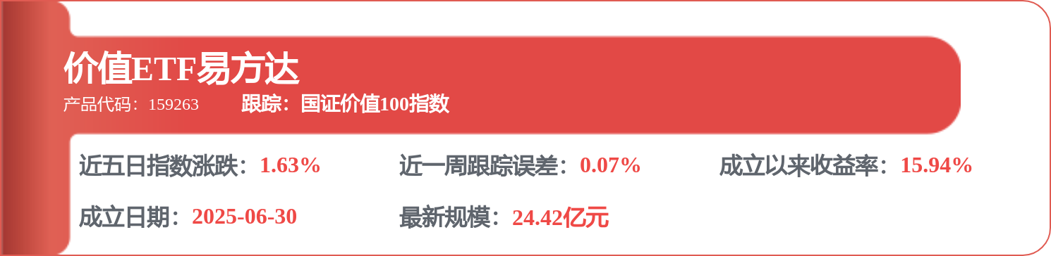興業銀行招標結果：興業銀行金融科技產業園室內裝修工程（設計）（重新招標）（評定分離）-中標公示