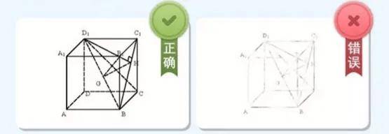 重要！考生請收藏！貴州省2026年高考溫馨提示