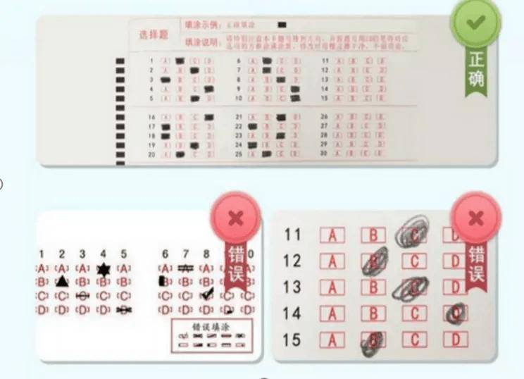 重要！考生請收藏！貴州省2026年高考溫馨提示