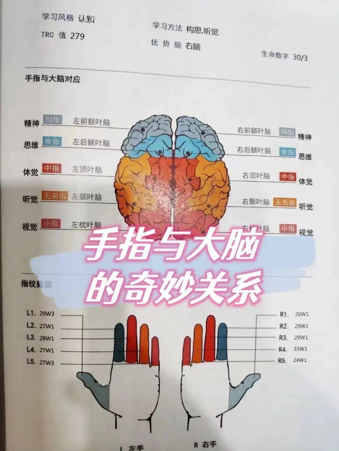 書法，真的是中國人頂級的心理療愈