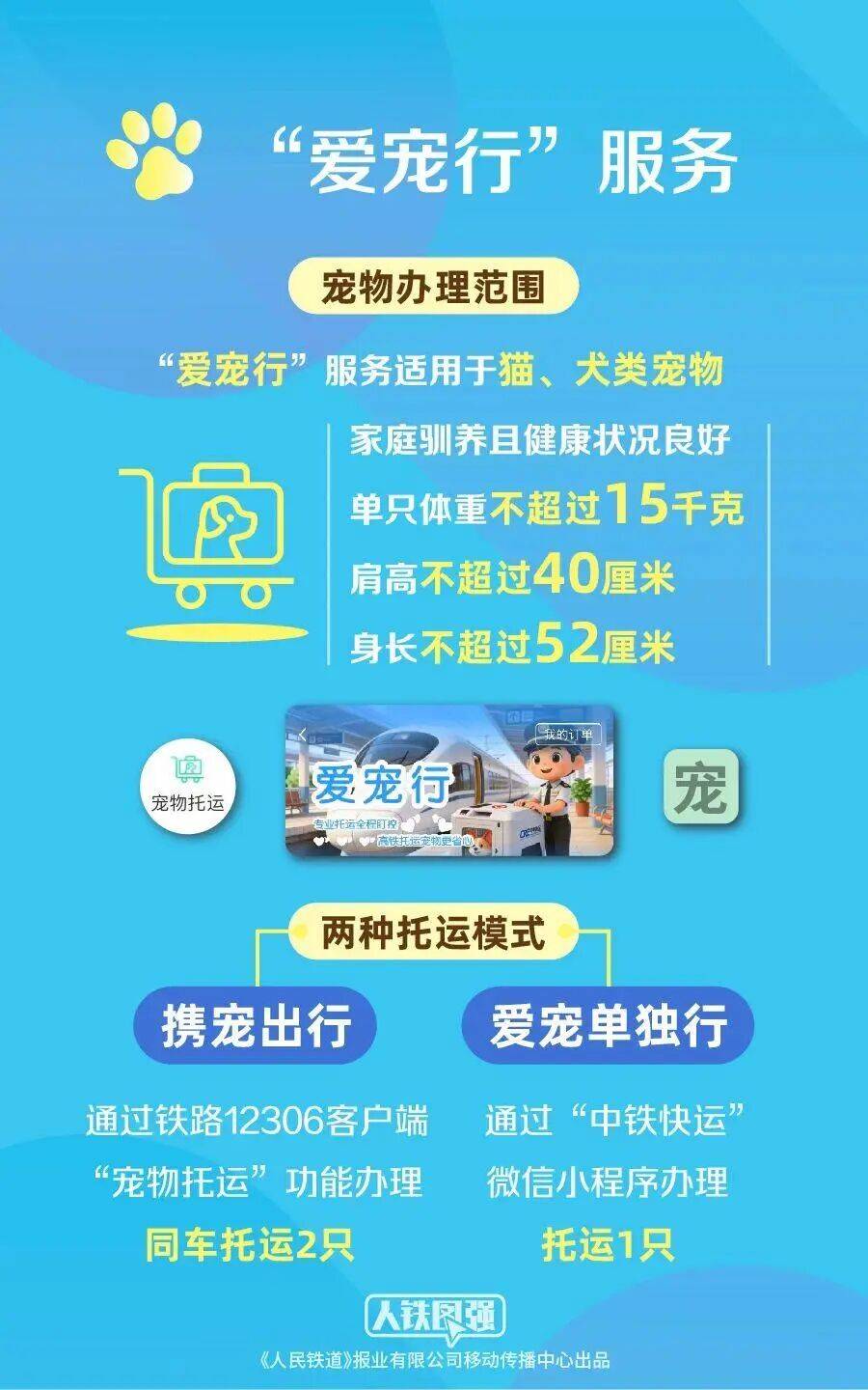 端午要從三明出發/回三明的，購票指南先收藏！