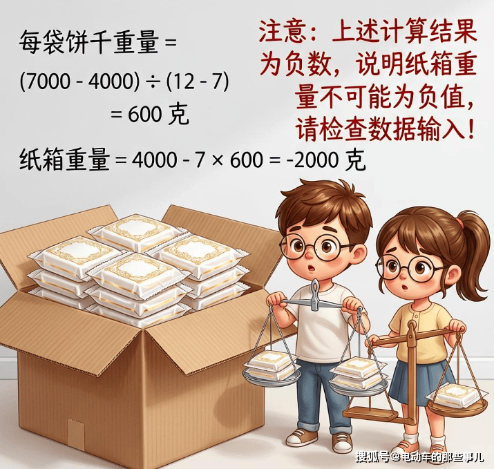 原創離譜！小學經典稱重應用題，數字看著沒問題，算完發現全是坑！