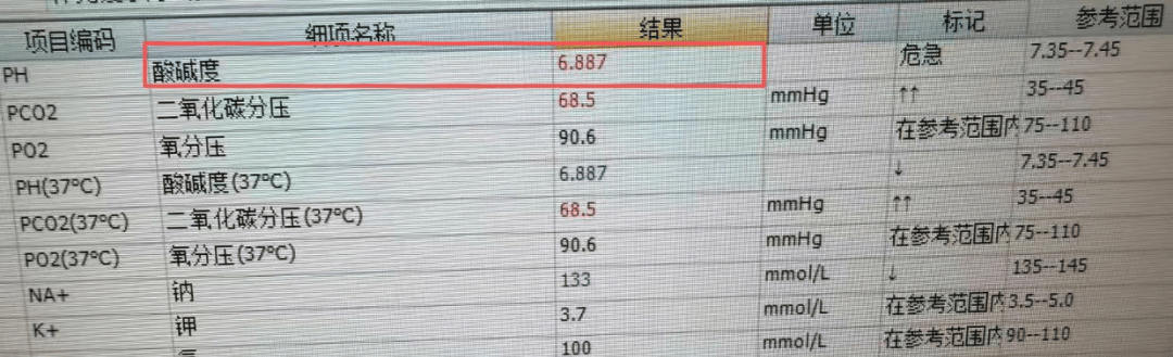 深圳27歲小夥一天沒來上班，同事找上門後嚇壞了！眼前一幕觸目驚心……