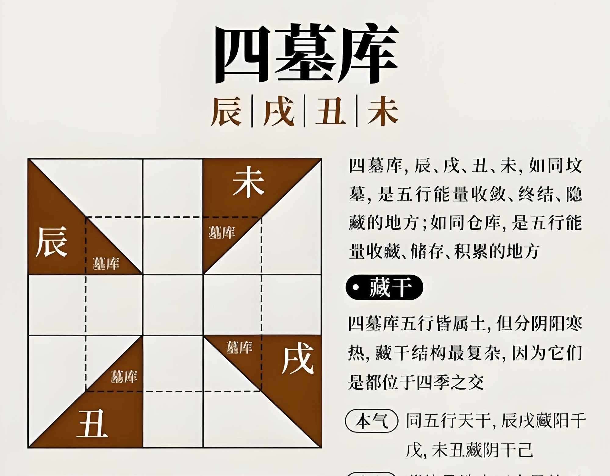 原創五行缺土的人起名適合哪些字，五行缺土的人起名帶什麼字最好運
