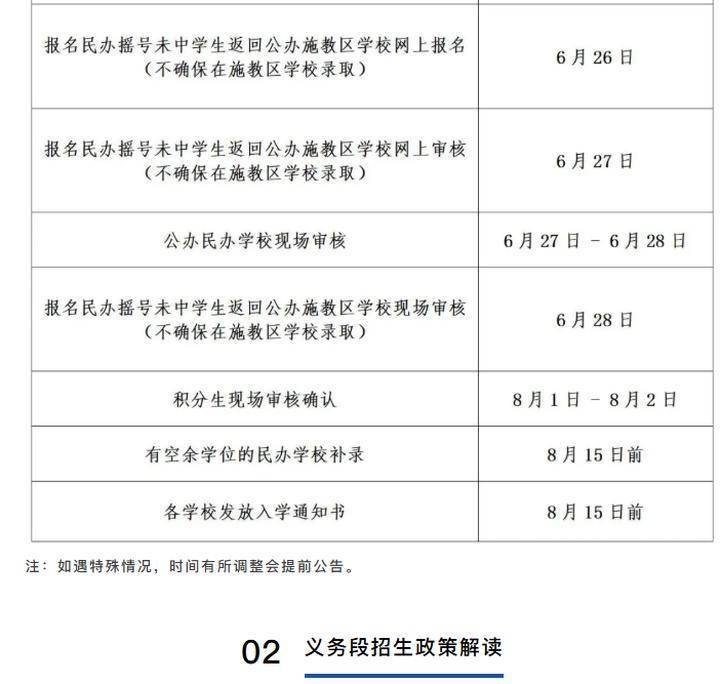 重磅訊息！蘇州吳江區取消小學階段“五年一學位”政策！