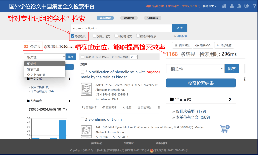 寫論文缺外文參考？PQDT 百萬篇海外碩博論文庫請收好