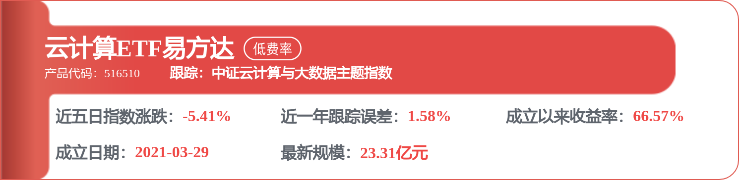 6月10日拓維資訊（002261）漲停分析：華為AI、鴻蒙、算力租賃驅動