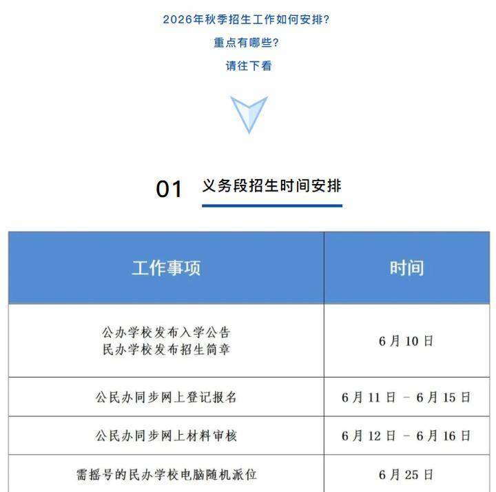 重磅訊息！蘇州吳江區取消小學階段“五年一學位”政策！