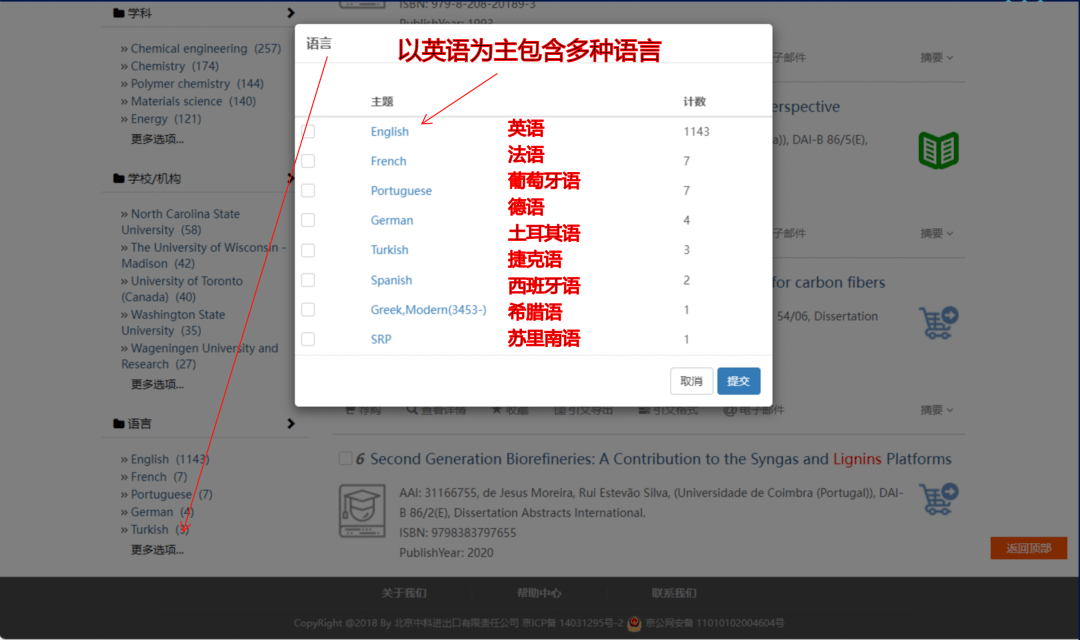 寫論文缺外文參考？PQDT 百萬篇海外碩博論文庫請收好