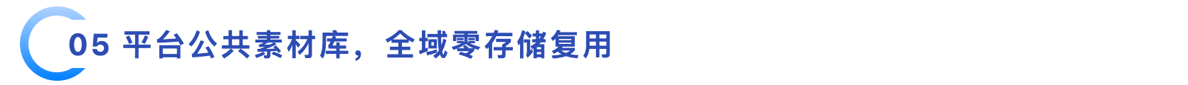 【重磅預告】Tigshop 開源商城系統『素材中心』模組即將上線！素材管理效率翻倍