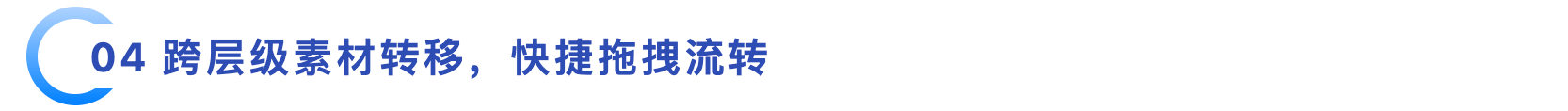 【重磅預告】Tigshop 開源商城系統『素材中心』模組即將上線！素材管理效率翻倍