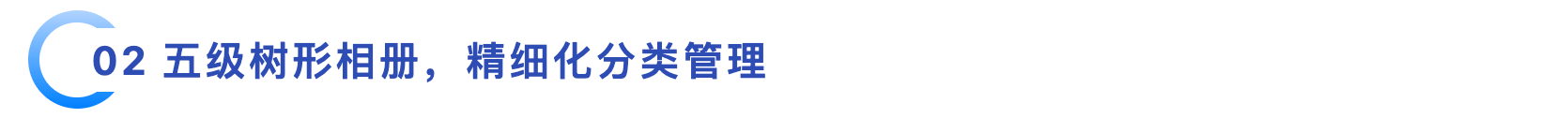 【重磅預告】Tigshop 開源商城系統『素材中心』模組即將上線！素材管理效率翻倍