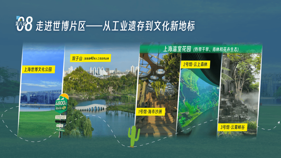 上海還能這麼玩？這份“鬆弛感”旅行地圖我先收藏了