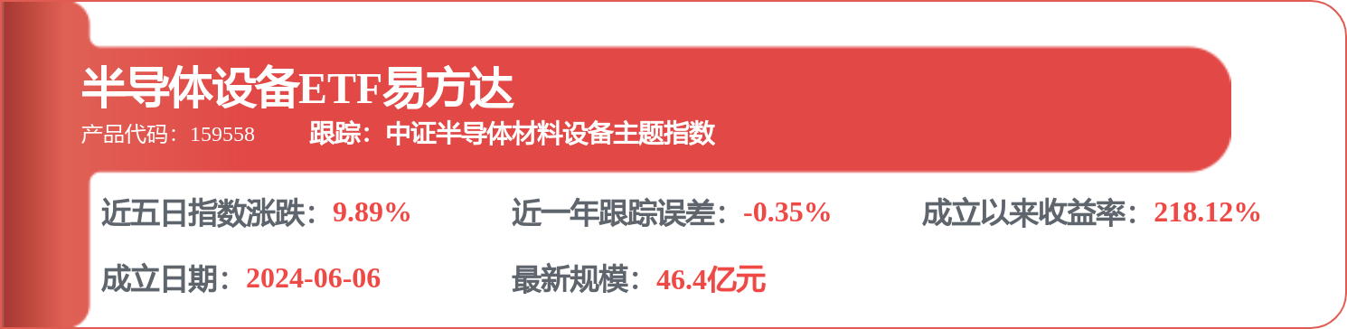 江豐電子：目前，公司訂單較為充沛