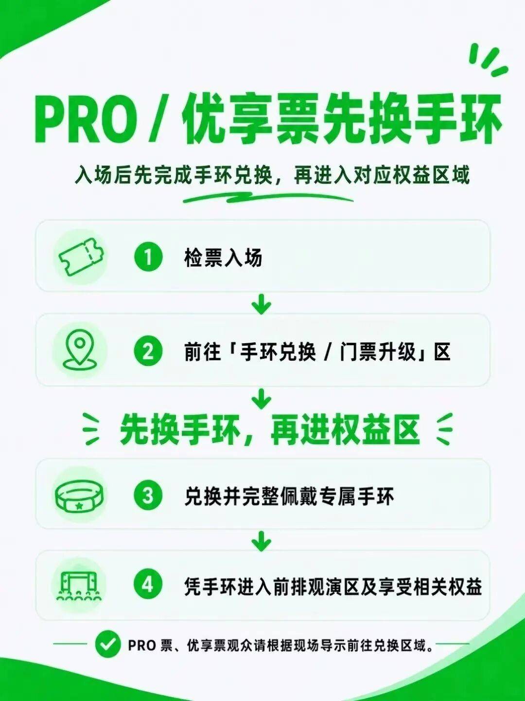 哈爾濱草莓音樂節入場重要提示！出發前建議先收藏→