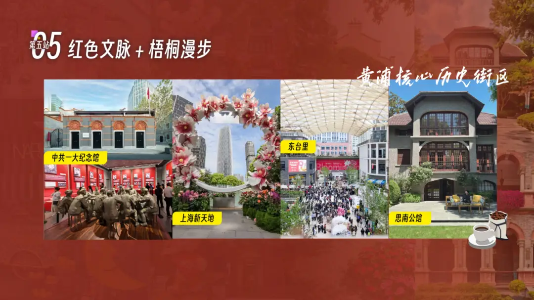 上海還能這麼玩？這份“鬆弛感”旅行地圖我先收藏了