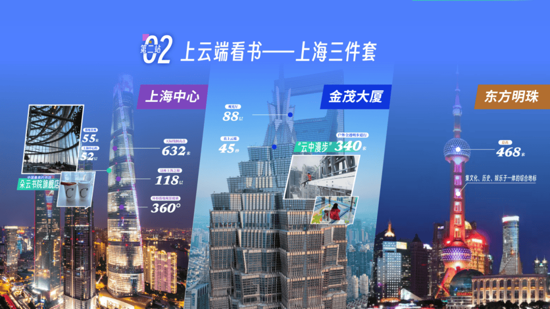 上海還能這麼玩？這份“鬆弛感”旅行地圖我先收藏了