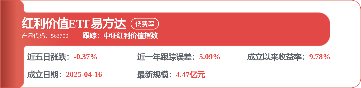 中谷物流：公司2026年第一季度末普通股股東總數為35,899戶