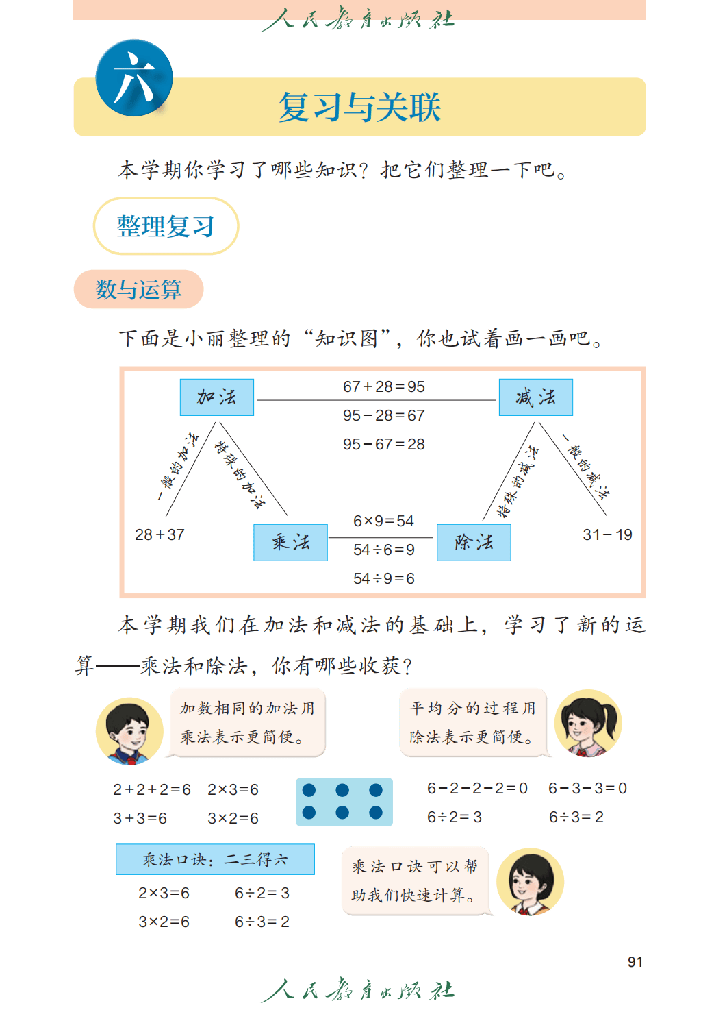 人教版二年級數學上冊電子課本(2026年教材)