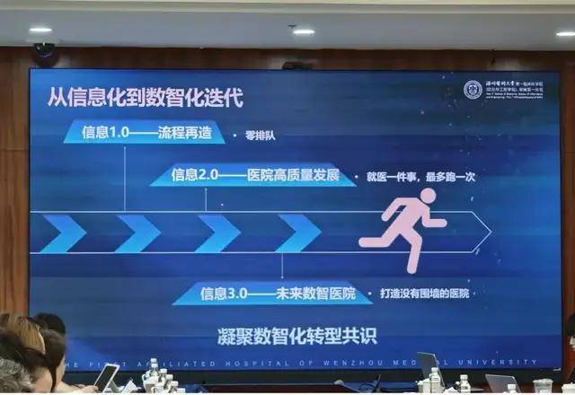 醫療科技重在落地價值！京東+ 溫醫大附一院憑 AI 跑出智慧醫療標杆