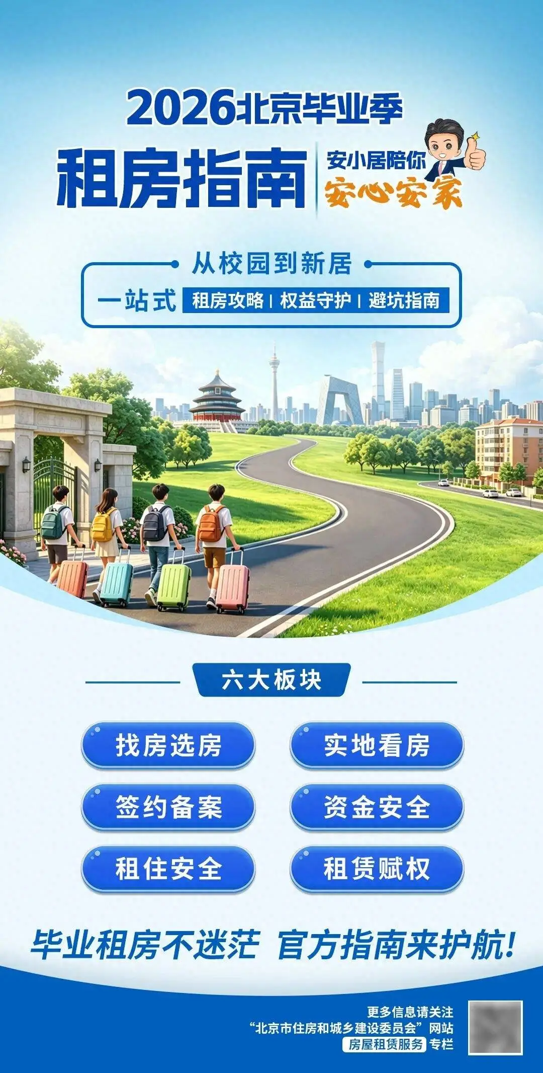 安居小課堂｜畢業季租房指南——找房選房篇