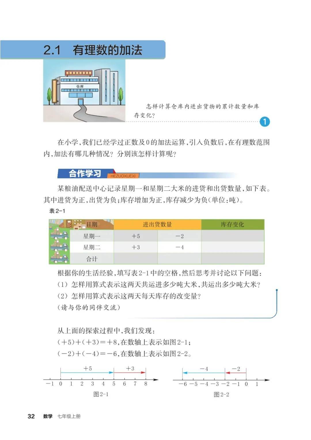 浙教版七年級數學上冊電子課本(2026年新教材)