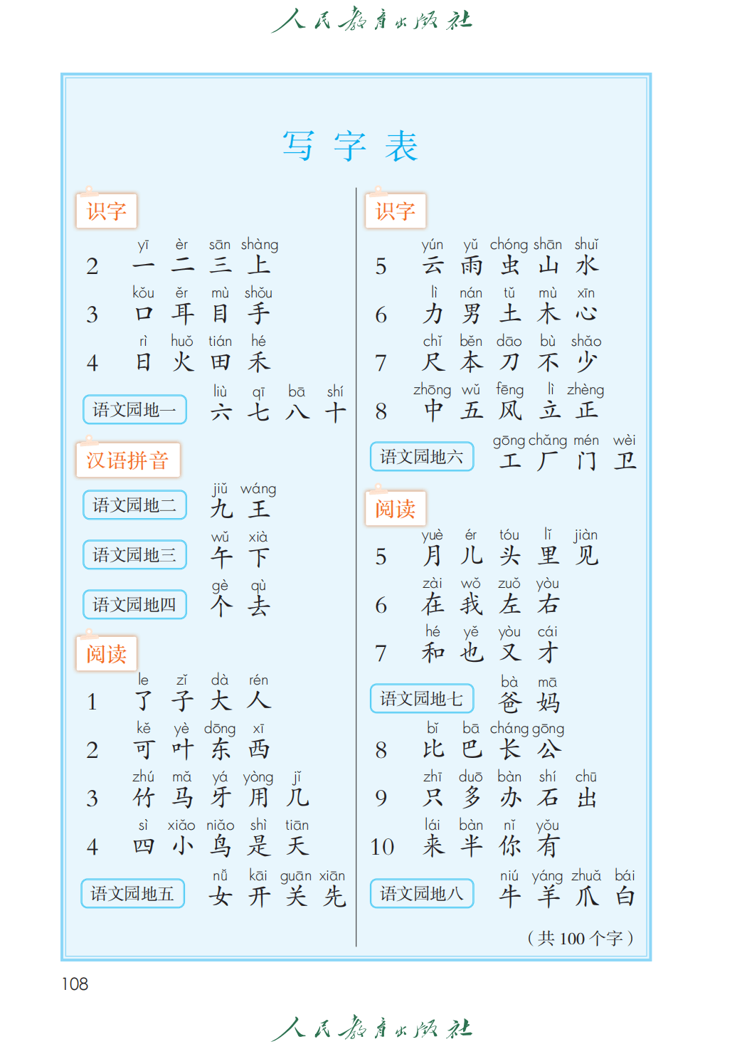 人教部編版一年級語文上冊電子課本(2026年新教材)