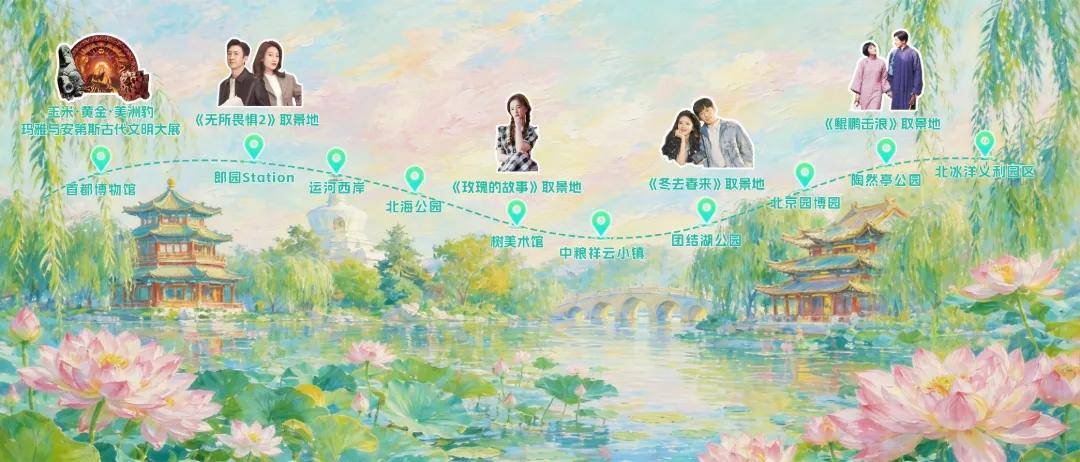 “北京大視聽”夏季影視打卡路線正式起航！到首都博物館看一場美洲文明大展