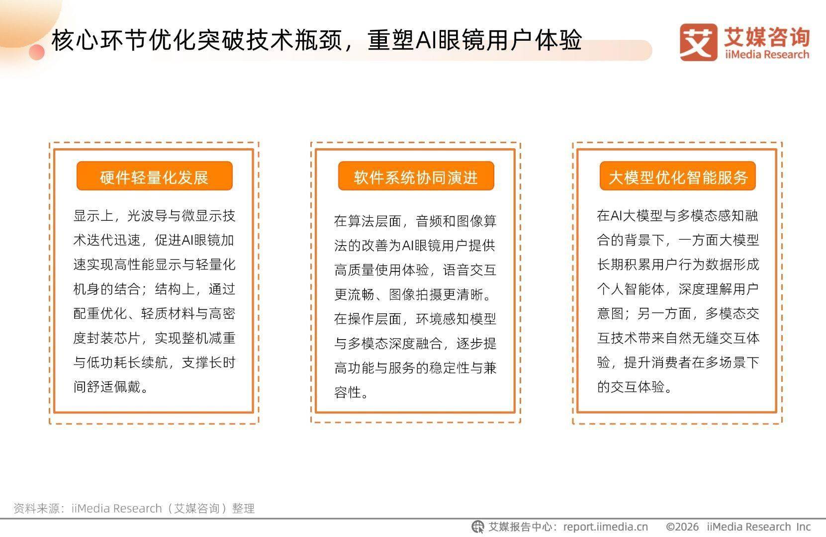 艾媒諮詢 | 2026-2027年中國AI眼鏡行業趨勢白皮書