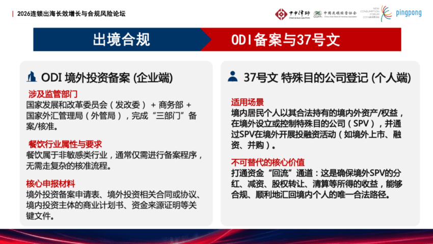 從本土到全球：連鎖品牌出海的合規與法律挑戰