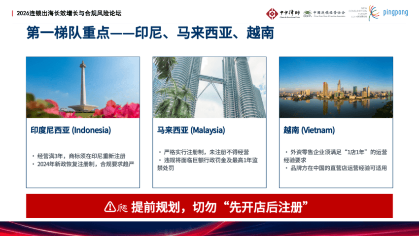 從本土到全球：連鎖品牌出海的合規與法律挑戰
