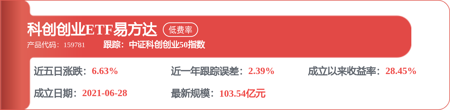海螺水泥：影響股價的因素有很多