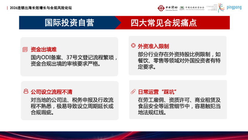 從本土到全球：連鎖品牌出海的合規與法律挑戰