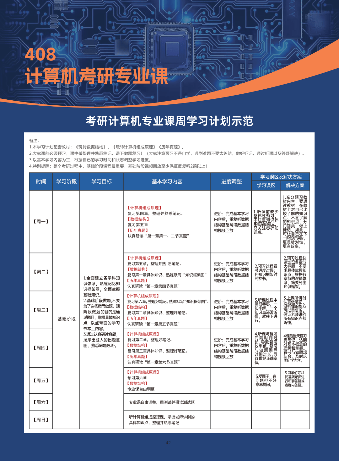 昆明考研半年集訓營