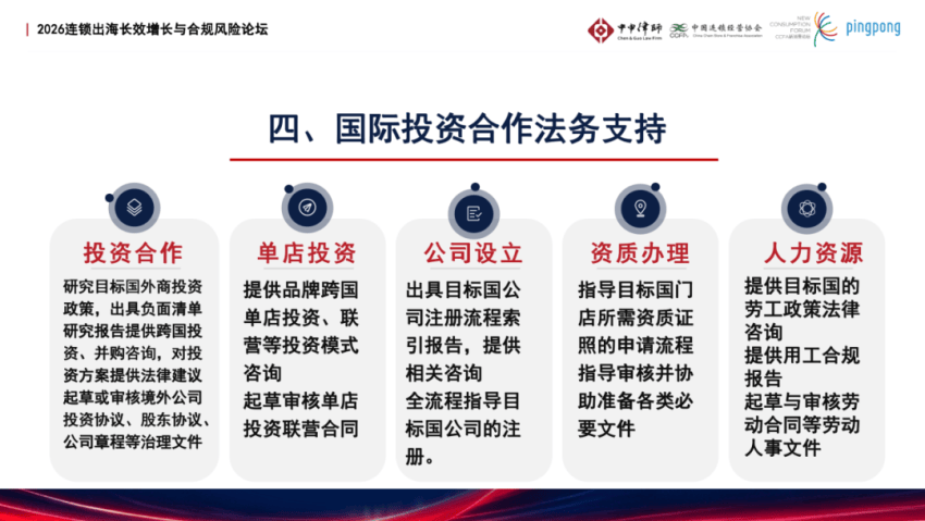 從本土到全球：連鎖品牌出海的合規與法律挑戰