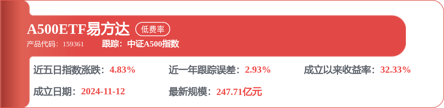上汽集團：公司嚴格遵守法律法規，不存在利用關聯方、自營盤或任何主體影響市場、打壓股價的行為