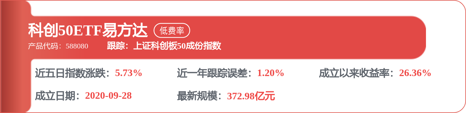 海螺水泥：目前本次回購股份期限尚未結束