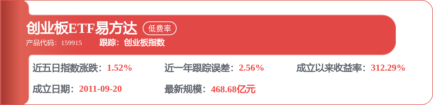 每週股票覆盤：海螺水泥（600585）累計回購A股1346萬股